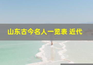 山东古今名人一览表 近代